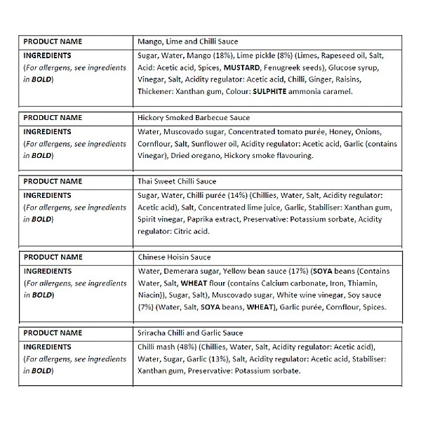 Cottage Delight World Flavour Sauces 4 Cottage Delight World Flavour Sauces - Image 2