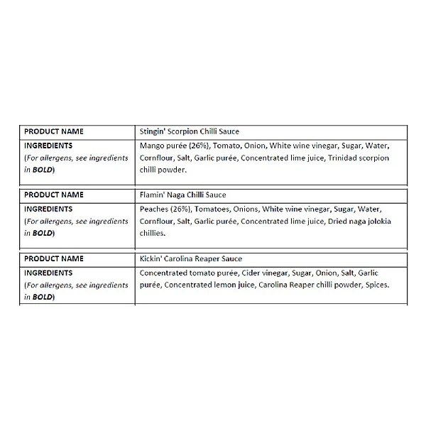 Cottage Delight Flamin' Hot Sauces 4 Cottage Delight Flamin' Hot Sauces - Image 2