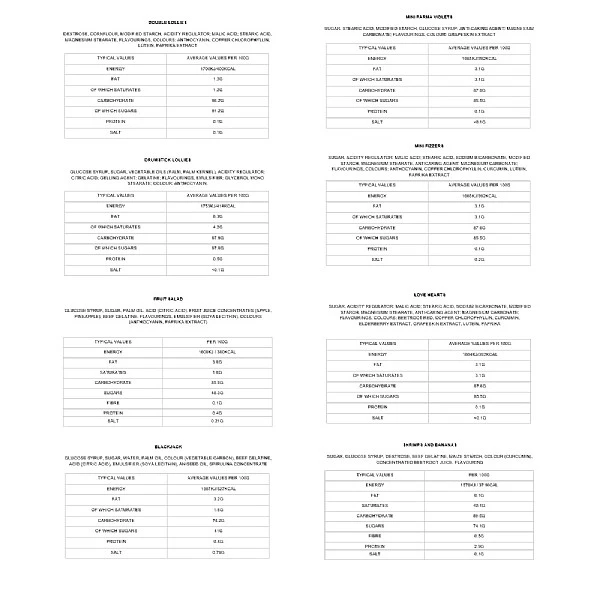 Black Liquorice Company Retro Sweets Advent Calendar 400g 6 Black Liquorice Company Retro Sweets Advent Calendar 400g - Image 4